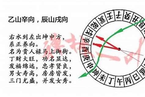 坐酉向卯 八運|八運卯山酉向化解方法